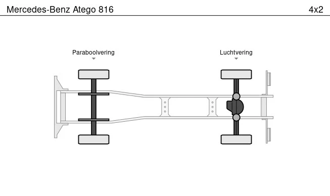 Mercedes-Benz Atego - Afbeelding 16 van 16