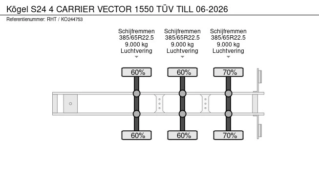 Kögel  - Afbeelding 13 van 13