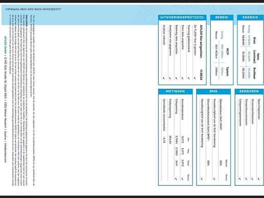 Ford E-Transit - Afbeelding 14 van 17