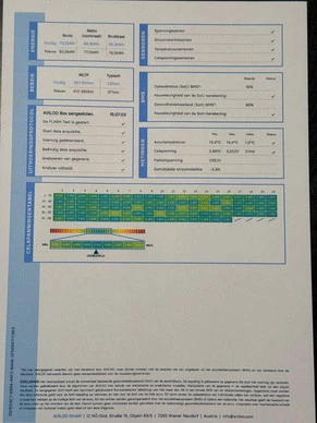 Audi Q4 e-tron - Afbeelding 5 van 30
