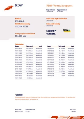 Škoda Yeti - Afbeelding 6 van 30