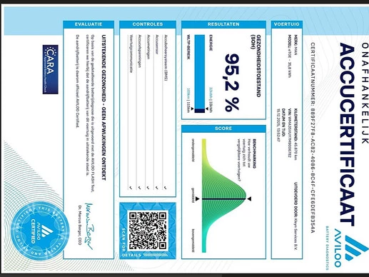 MAN TGE - Afbeelding 15 van 20