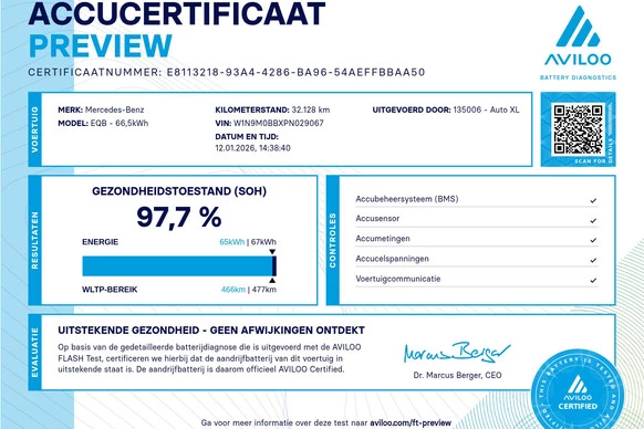 Mercedes-Benz EQB - Afbeelding 2 van 30
