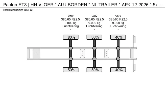 Pacton ET3 - Afbeelding 28 van 28