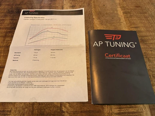 Citroën Jumper - Afbeelding 24 van 30