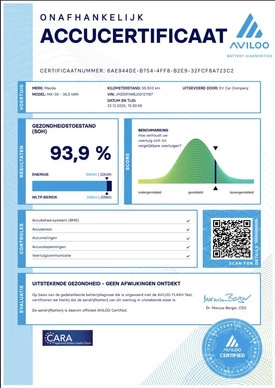 Mazda MX-30 - Afbeelding 19 van 19