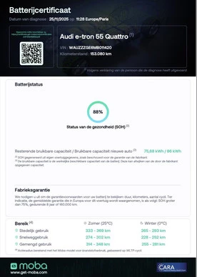 Audi e-tron - Afbeelding 10 van 24