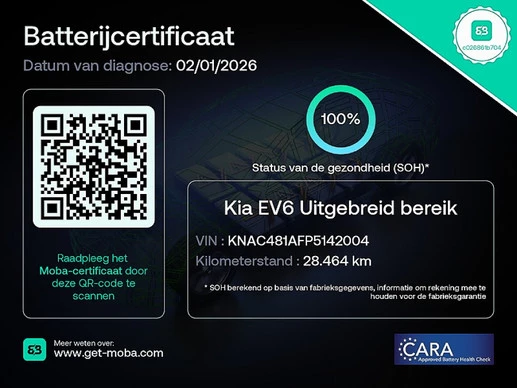 Kia EV6 - Afbeelding 3 van 30