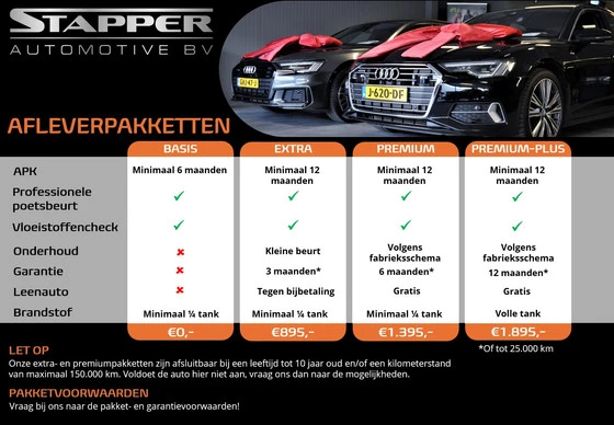 Audi RS4 - Afbeelding 19 van 30