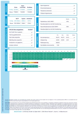 Tesla Model 3 - Afbeelding 5 van 30