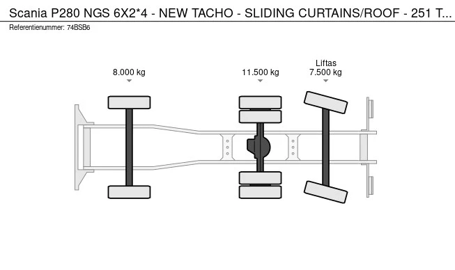 Scania P - Afbeelding 16 van 16