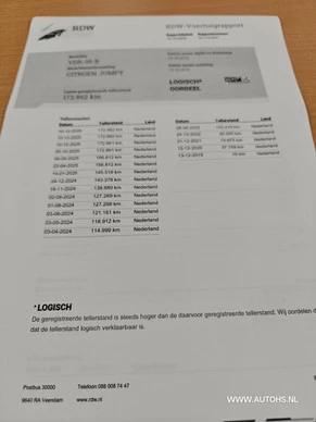 Citroën Jumpy - Afbeelding 30 van 30