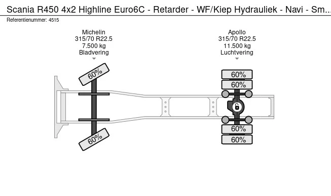 Scania R - Afbeelding 25 van 25