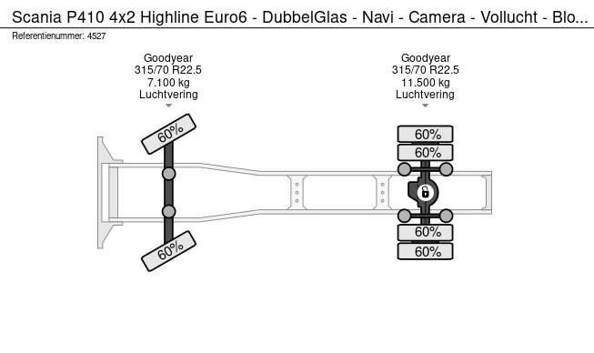 Scania P - Afbeelding 25 van 25