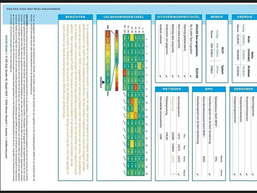Peugeot e-Expert - Afbeelding 16 van 23