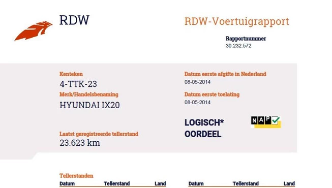 Hyundai ix20 - Afbeelding 5 van 30