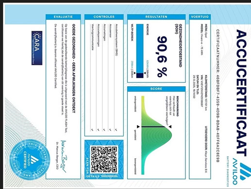 Opel Vivaro-e - Afbeelding 14 van 17