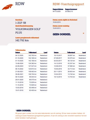 Volkswagen Golf Plus - Afbeelding 28 van 28