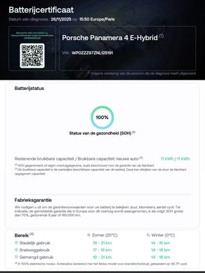 Porsche Panamera - Afbeelding 23 van 24