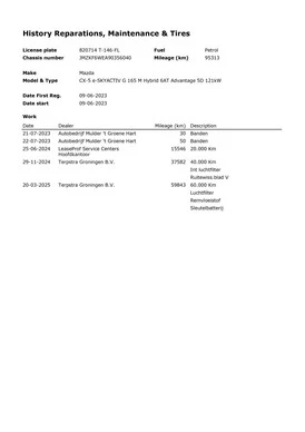 Mazda CX-5 - Afbeelding 22 van 30