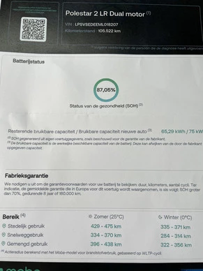 Polestar 2 - Afbeelding 6 van 28