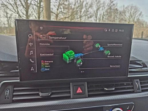 Audi RS4 - Afbeelding 24 van 30