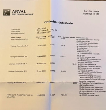 Fiat Fiorino - Afbeelding 27 van 28