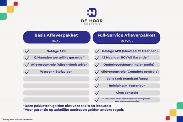 Renault Arkana - Afbeelding 25 van 25