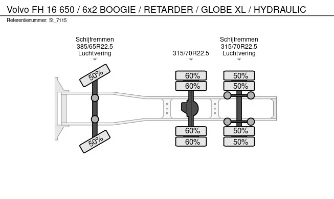 Volvo FH - Afbeelding 20 van 20