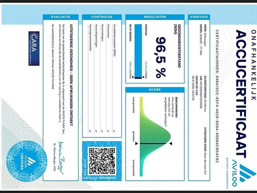Volkswagen ID. Buzz - Afbeelding 13 van 17