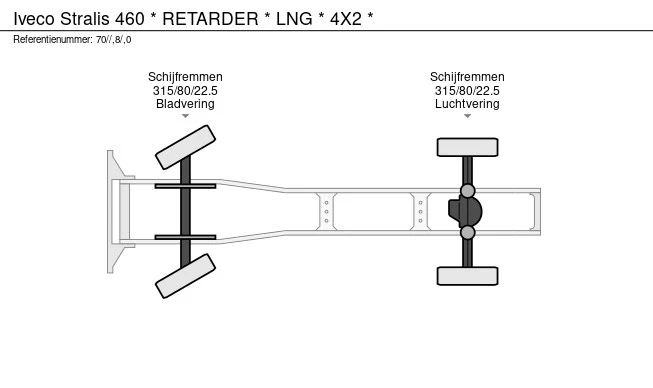 Iveco Stralis - Afbeelding 25 van 25