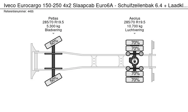 Iveco Eurocargo - Afbeelding 25 van 25