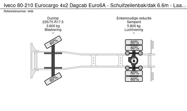 Iveco Eurocargo - Afbeelding 25 van 25