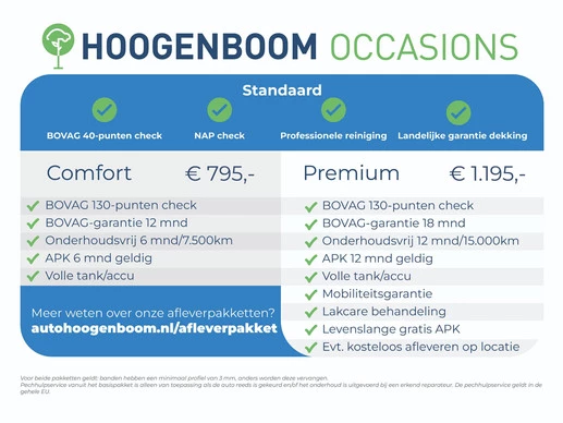 CUPRA Leon - Afbeelding 5 van 30