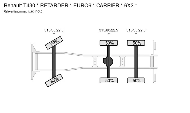Renault T430 - Afbeelding 24 van 24