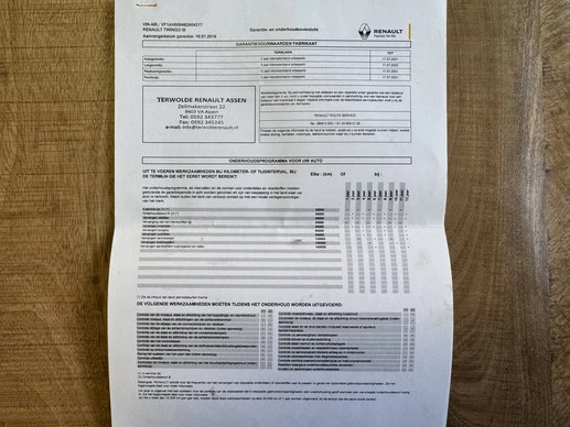 Renault Twingo - Afbeelding 19 van 30