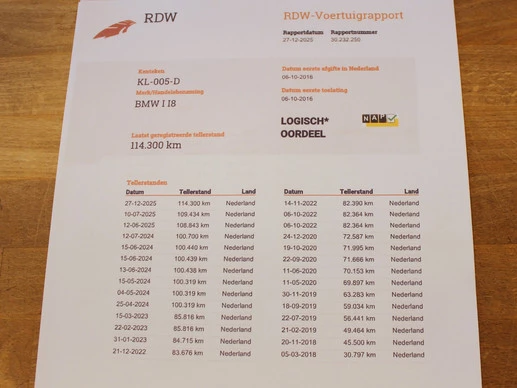 BMW i8 - Afbeelding 21 van 30