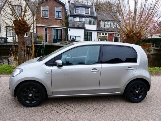 Škoda Citigo