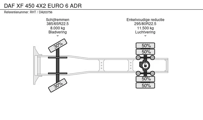 DAF XF 450 - Afbeelding 14 van 14