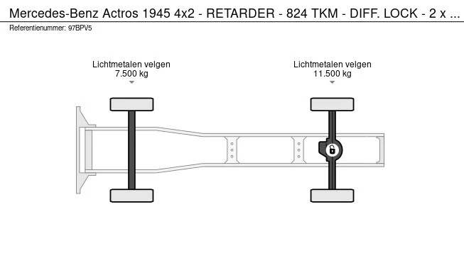 Mercedes-Benz Actros - Afbeelding 13 van 13