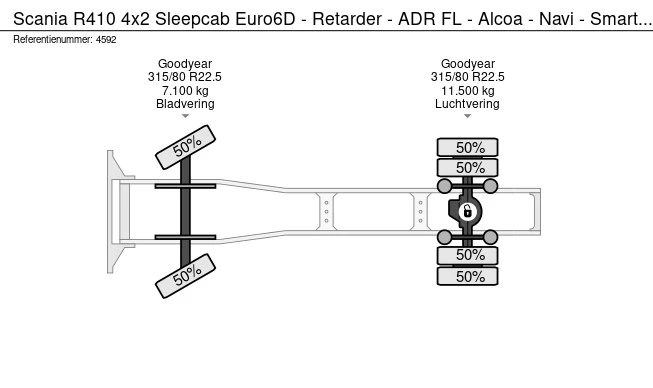 Scania R - Afbeelding 25 van 25
