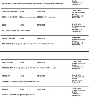 Hyundai IONIQ - Afbeelding 9 van 30