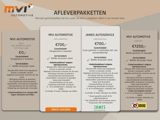 Volkswagen e-up! - Afbeelding 12 van 30