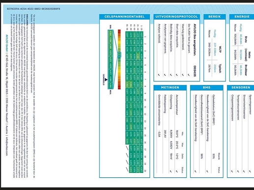 Mercedes-Benz EQV - Afbeelding 23 van 27