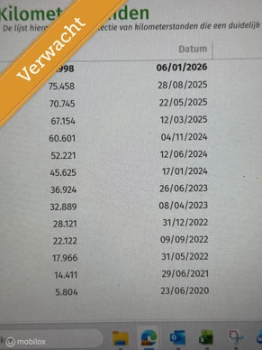 Citroën Berlingo - Afbeelding 12 van 14