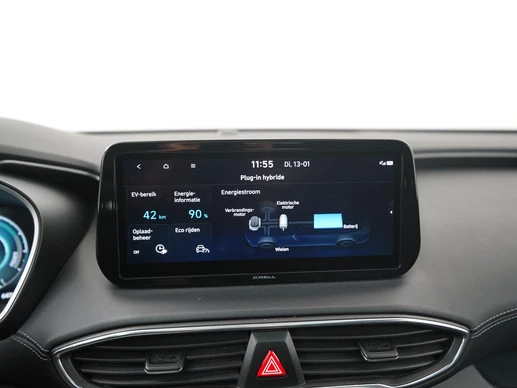 Hyundai Santa Fe - Afbeelding 19 van 30
