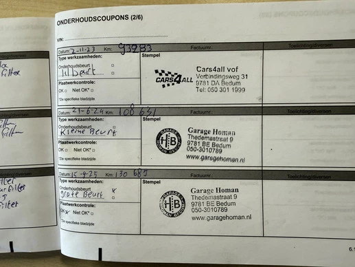 Dacia Logan - Afbeelding 30 van 30