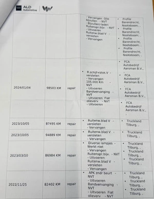 Fiat Doblò - Afbeelding 24 van 26