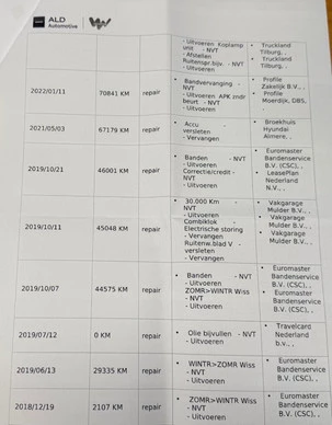 Fiat Doblò - Afbeelding 25 van 26