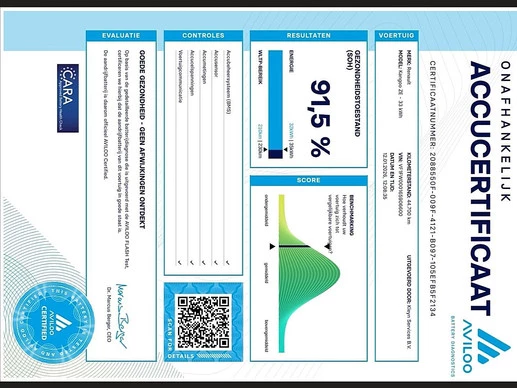 Renault Kangoo - Afbeelding 12 van 14